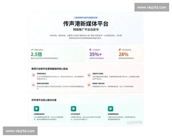数字化时代背景下电竞赛事新媒体营销创新策略与品牌价值提升路径研究